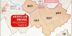 2025년3월24자로 새로 확대 지정된 서울시의 토지거래허가구역에 대한 위치와 설명 (4개 자치구 소재 전체 아파트 약 2,200개 단지, 약 40만 호)