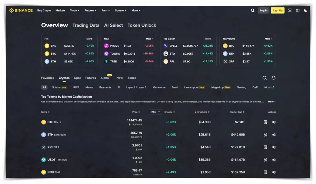 거래소 코인을 개인지갑으로 옮길 때 코인 거래소 중에서 가장 많이 사용되고 있는 바이낸스 홈페이지