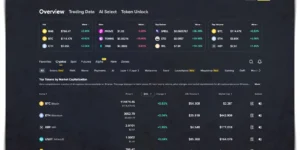 거래소 코인을 개인지갑으로 옮길 때 코인 거래소 중에서 가장 많이 사용되고 있는 바이낸스 홈페이지
